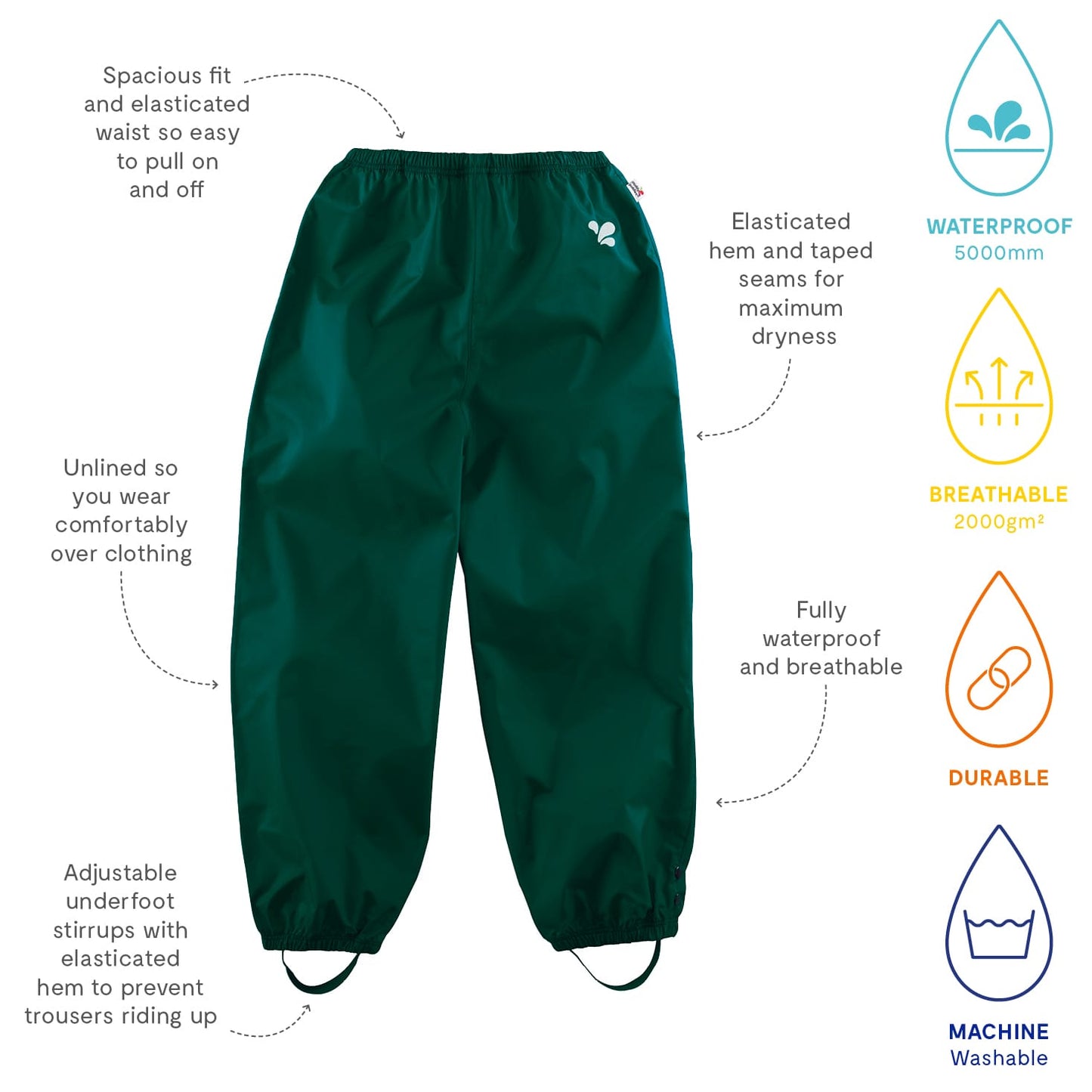 Pantalón 100% impermeable 5.000mm marca Muddy Puddles